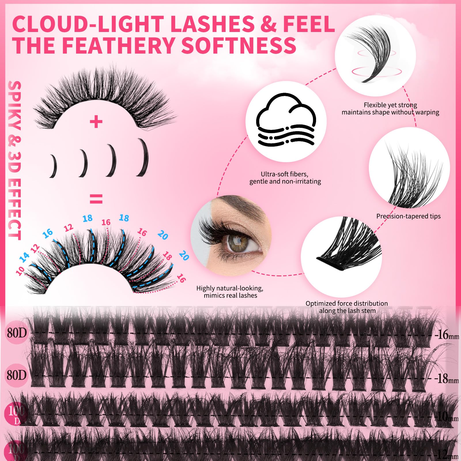 PRO LASHBEAUTY Lash Clusters Kit 80D+100D Spikes 3D Style — DIY Home Lashes with Bond, Seal, Remover & Tweezers