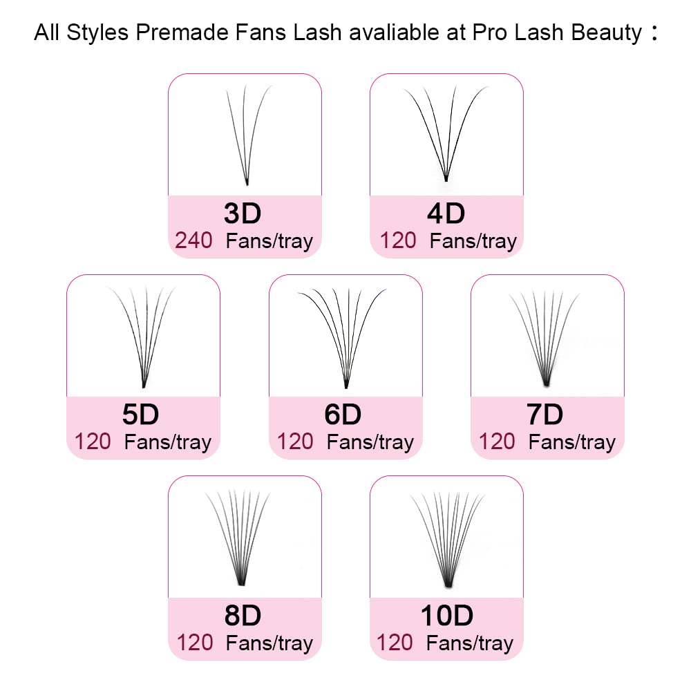 PRO LASHBEAUTY Premade Volume Eyelash Extensions – Short Stem 8D-C, 0.07/0.10, 10mm