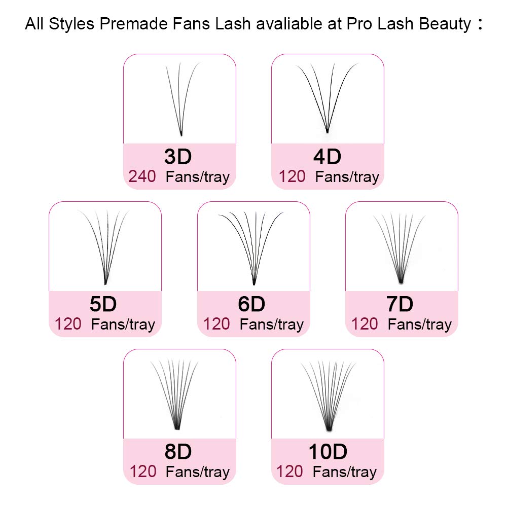 PRO LASHBEAUTY 5D Premade Volume Eyelash Extensions – Short Stem Fans, 9–20mm, 0.07–0.10 Curl
