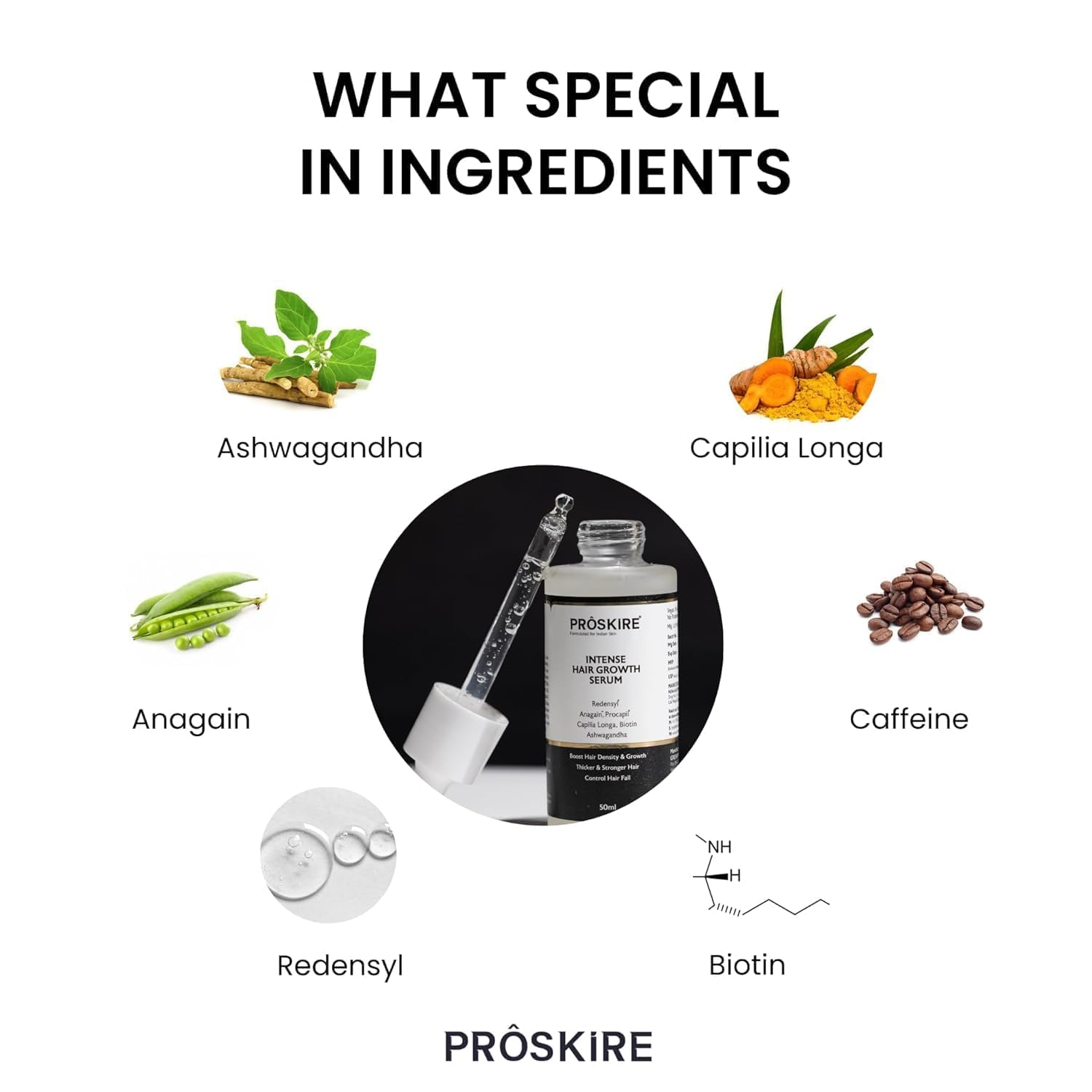 Pro-skir'e Intense Hair Growth Serum with Redensyl, Anagain, Capilia Longa, Biotin & Ashwagandha