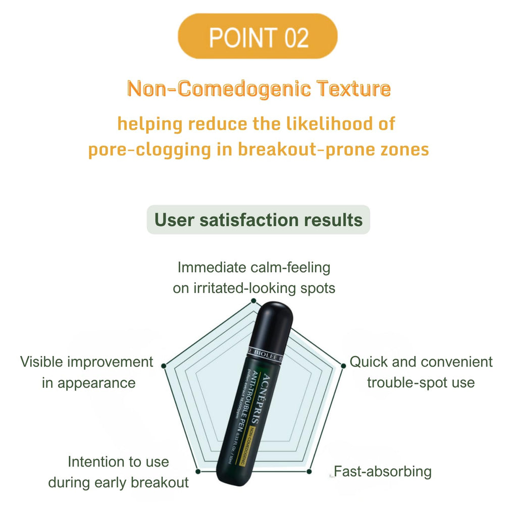 Produco BIOLEE ACNEPRIS Acne Pimple Spot Serum Pen | Pine Pollen Roll-On 10 mL (0.34 fl oz) Non-Comedogenic Stainless-Steel Roller