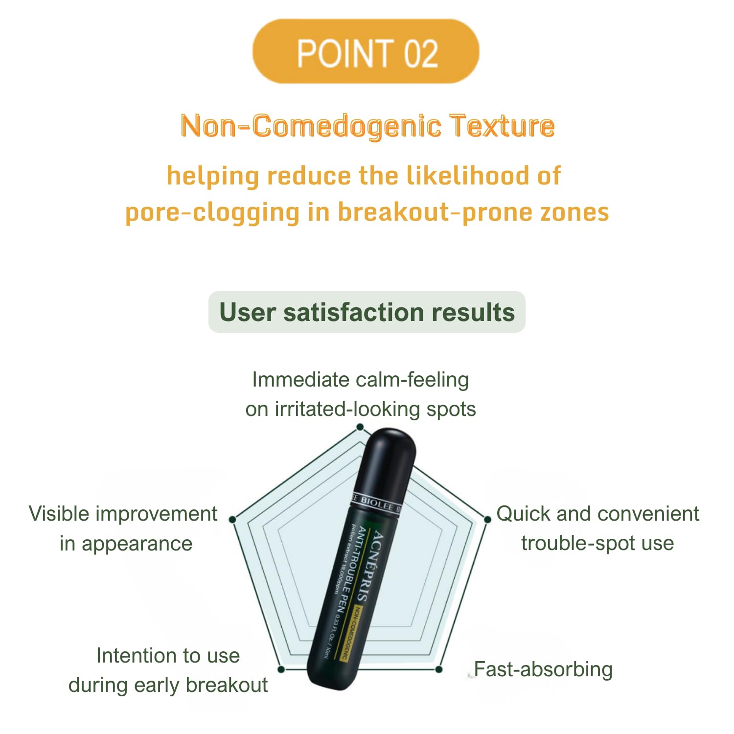 Produco BIOLEE ACNEPRIS Acne Pimple Spot Serum Pen | Pine Pollen Roll-On 10 mL (0.34 fl oz) Non-Comedogenic Stainless-Steel Roller