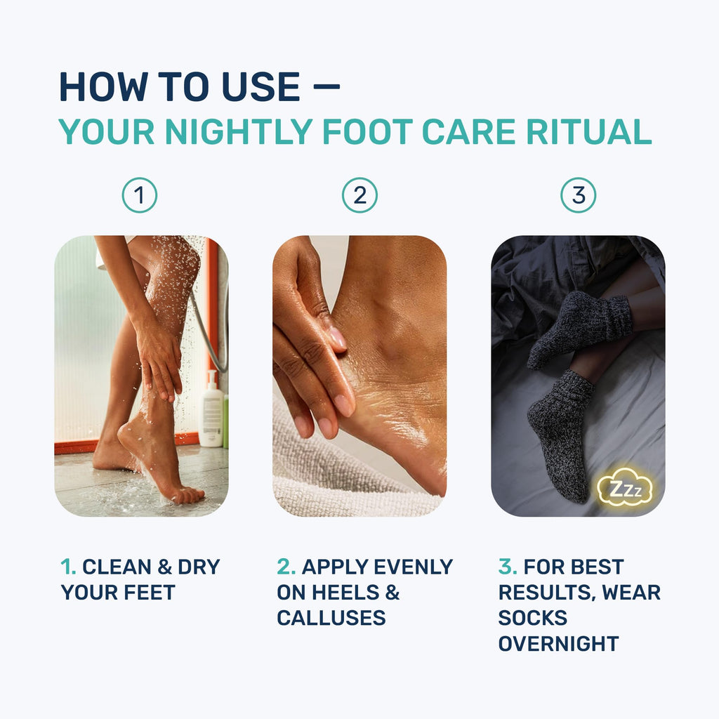 PROJECT 701 Urea Cream 40% & Salicylic Acid – Intensive Foot Exfoliating Lotion