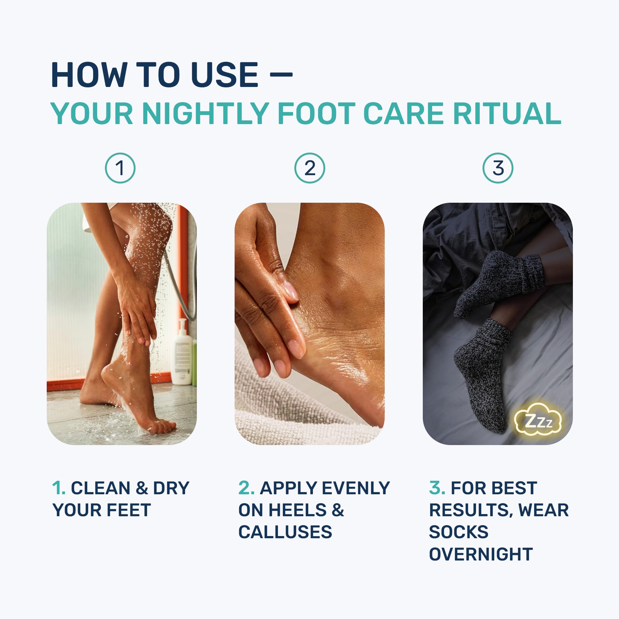 PROJECT 701 Urea Cream 40% & Salicylic Acid – Intensive Foot Exfoliating Lotion