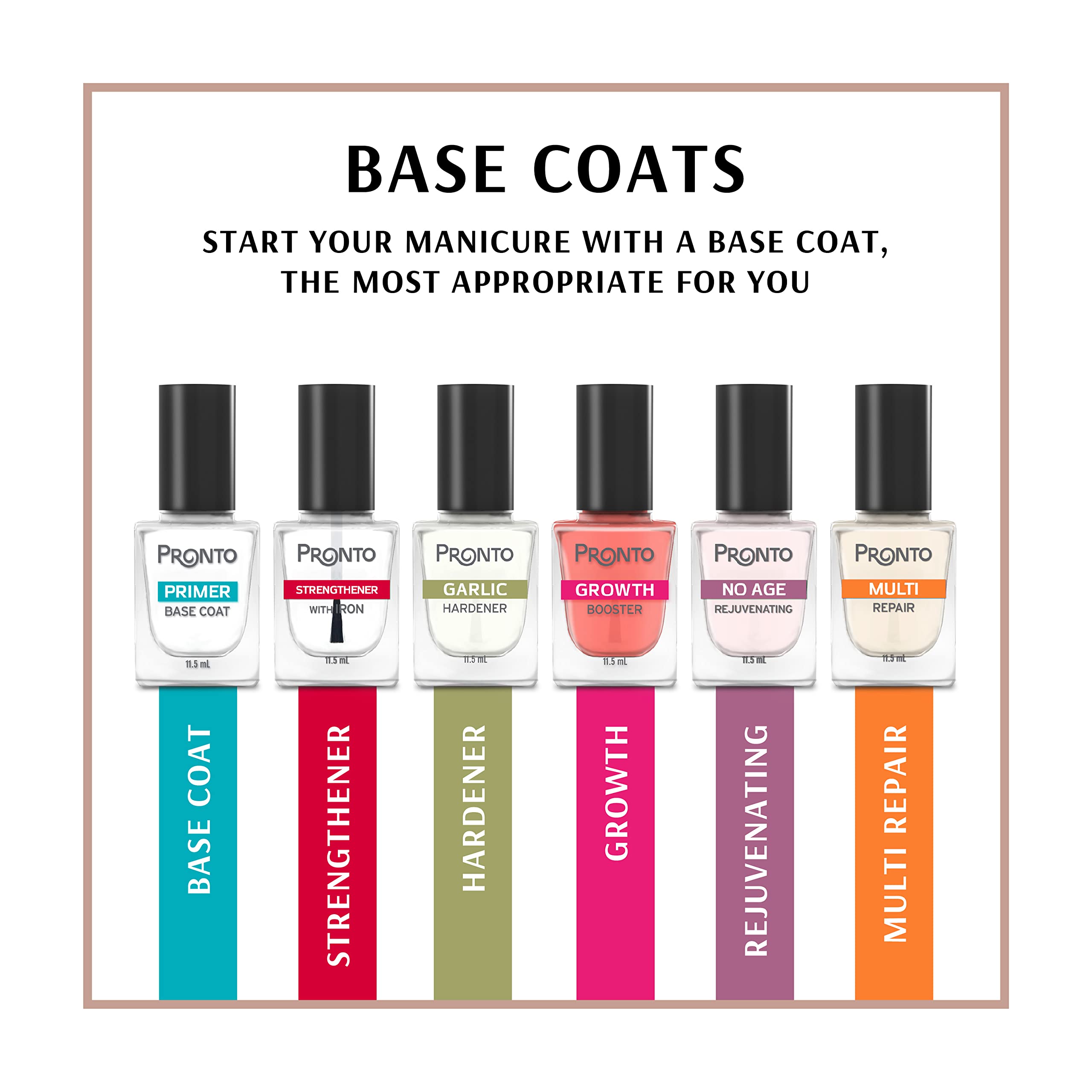Pronto No Age Nail Rejuvenating – Rejuvenating Nail Treatment for Ridges, Brittle & Yellowed Nails