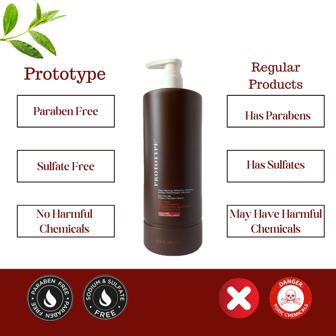 PROTOTYPE Tea Tree Shampoo – Deep Cleansing, Refreshing & Volumizing for All Hair Types