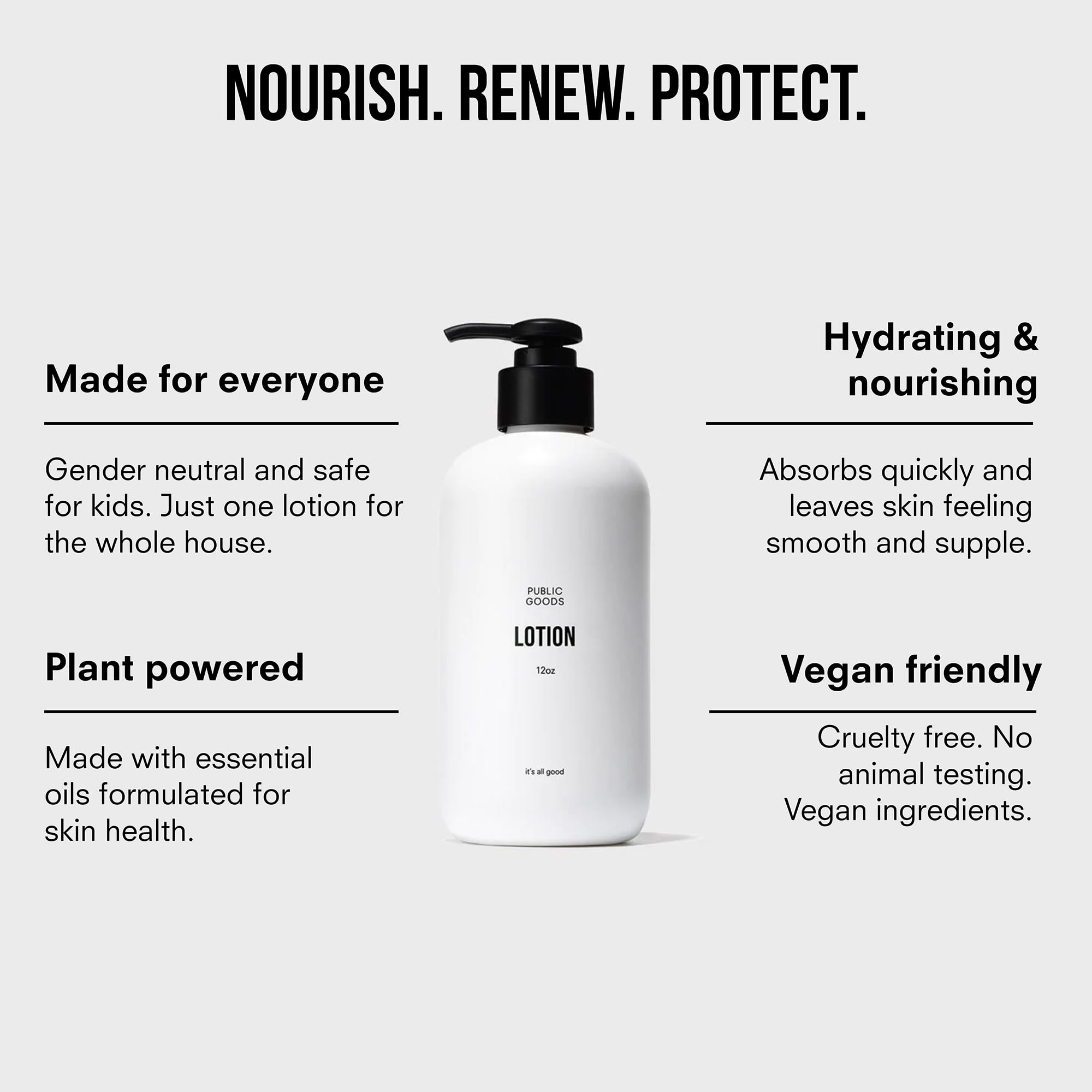 Public Goods Body & Hand Lotion – Hydrating Daily Moisturizer for All Skin Types | Paraben & Sulfate Free | Made in Canada | 12 oz