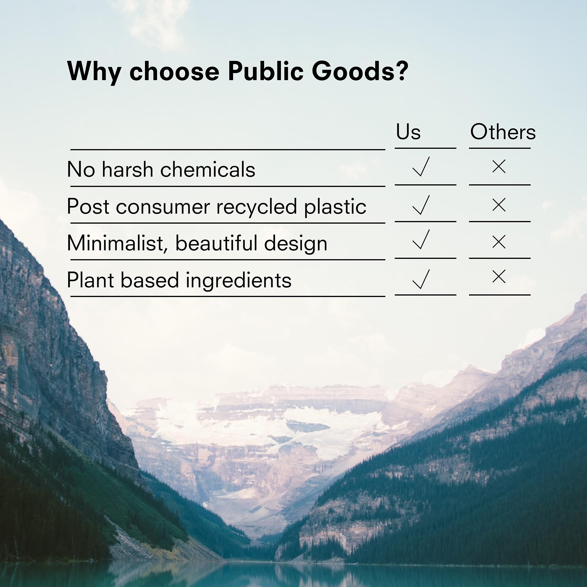 Public Goods Body Wash for Men & Women – Organic Essential Oils, Sulfate & Paraben Free | 12 oz