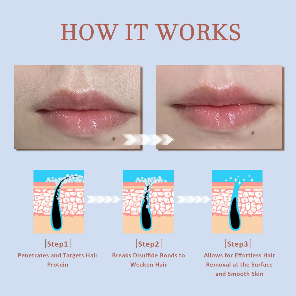 PUILOG Facial Hair Removal Cream Kit for Women – Painless 4-Minute Upper Lip & Chin Hair Removal