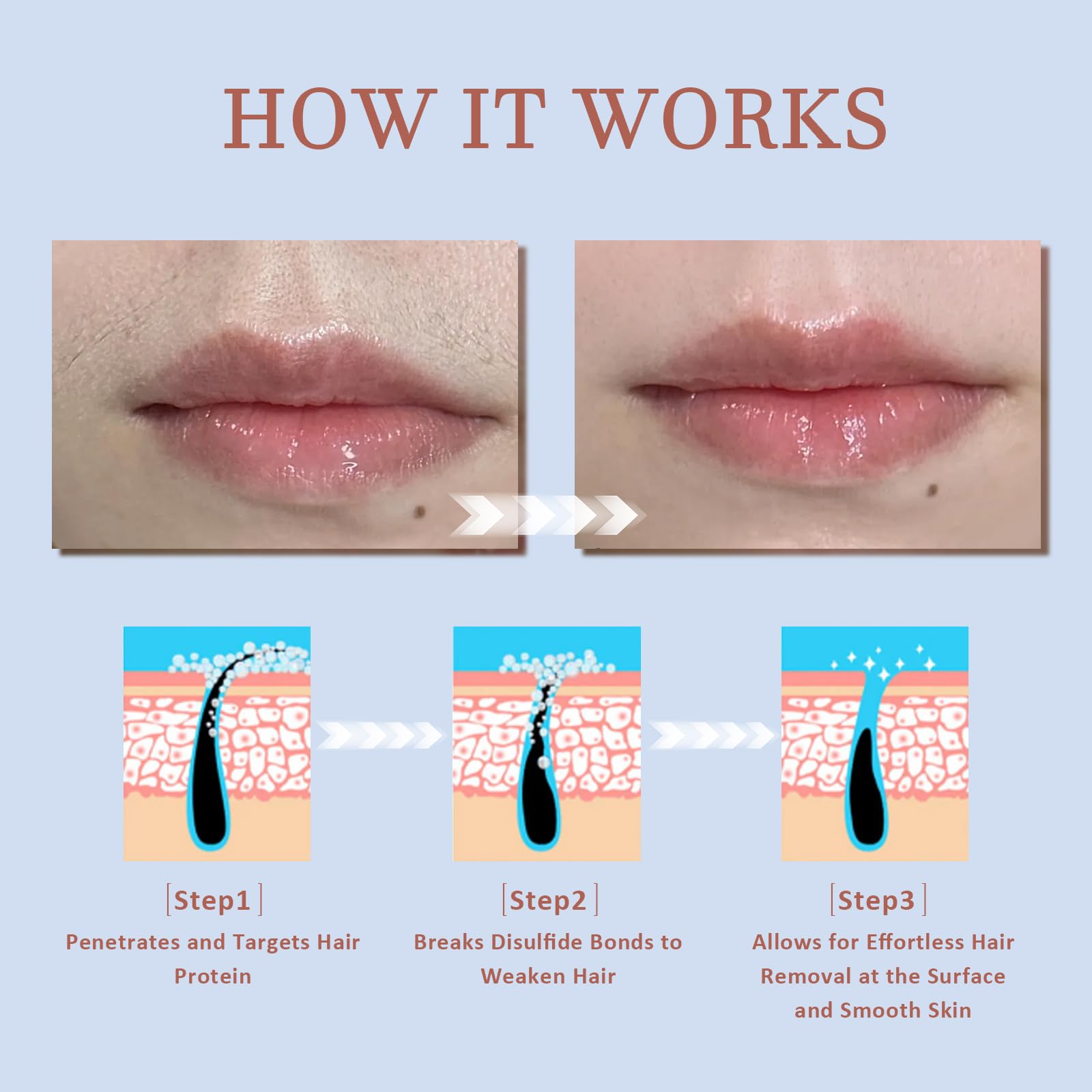 PUILOG Facial Hair Removal Cream Kit for Women – Painless 4-Minute Upper Lip & Chin Hair Removal