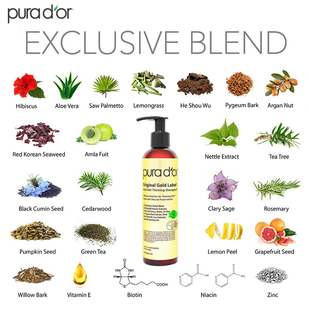 PURA D'OR Original Gold Label Biotin Shampoo – Thickening, Color-Safe, Earthy Scent