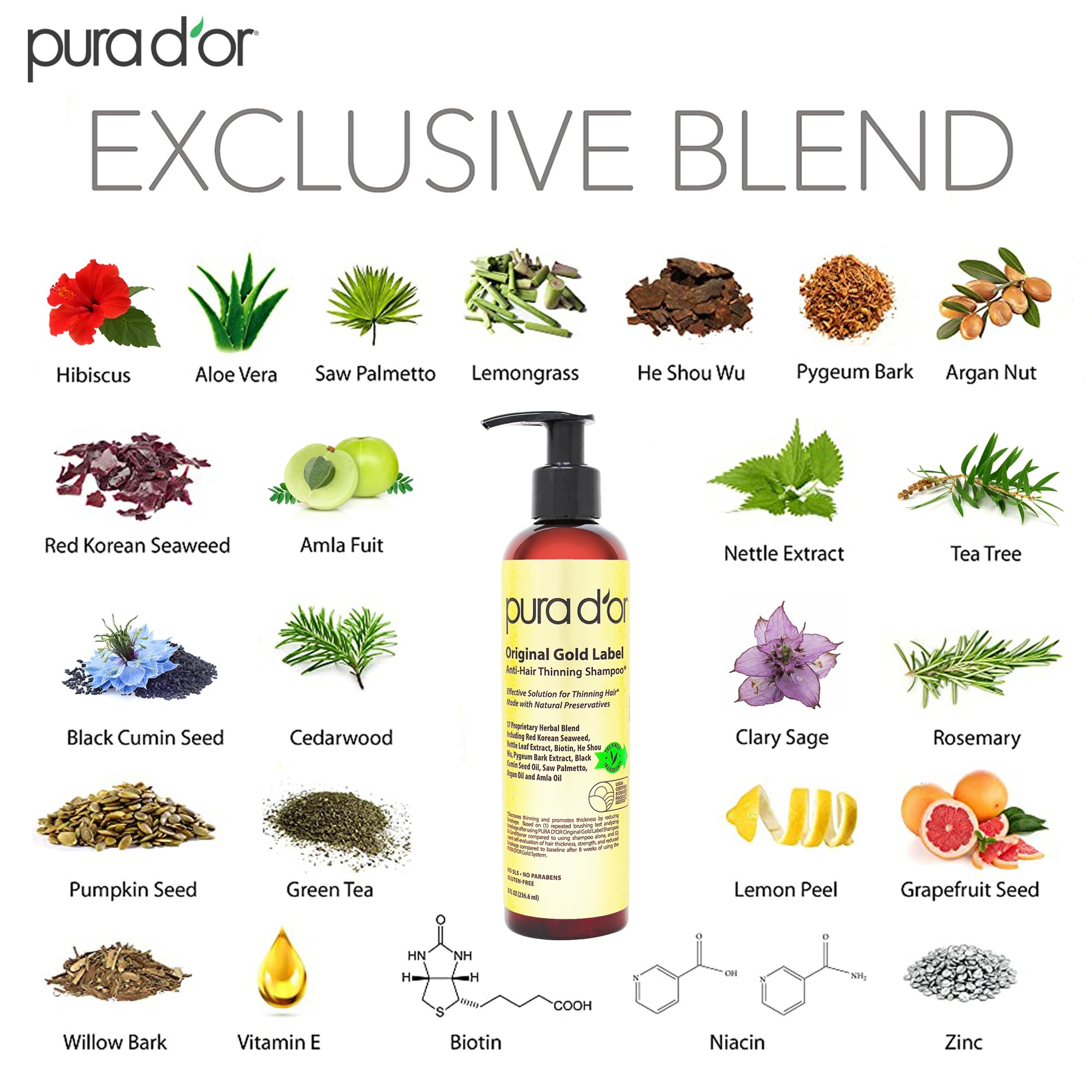 PURA D'OR Original Gold Label Biotin Shampoo – Thickening, Color-Safe, Earthy Scent