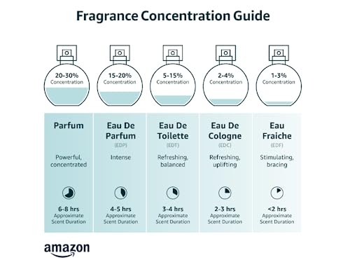 Pure Instinct FALLEN: Pheromone Infused Sprayer Perfume for Women — EDP, 0.31 fl oz