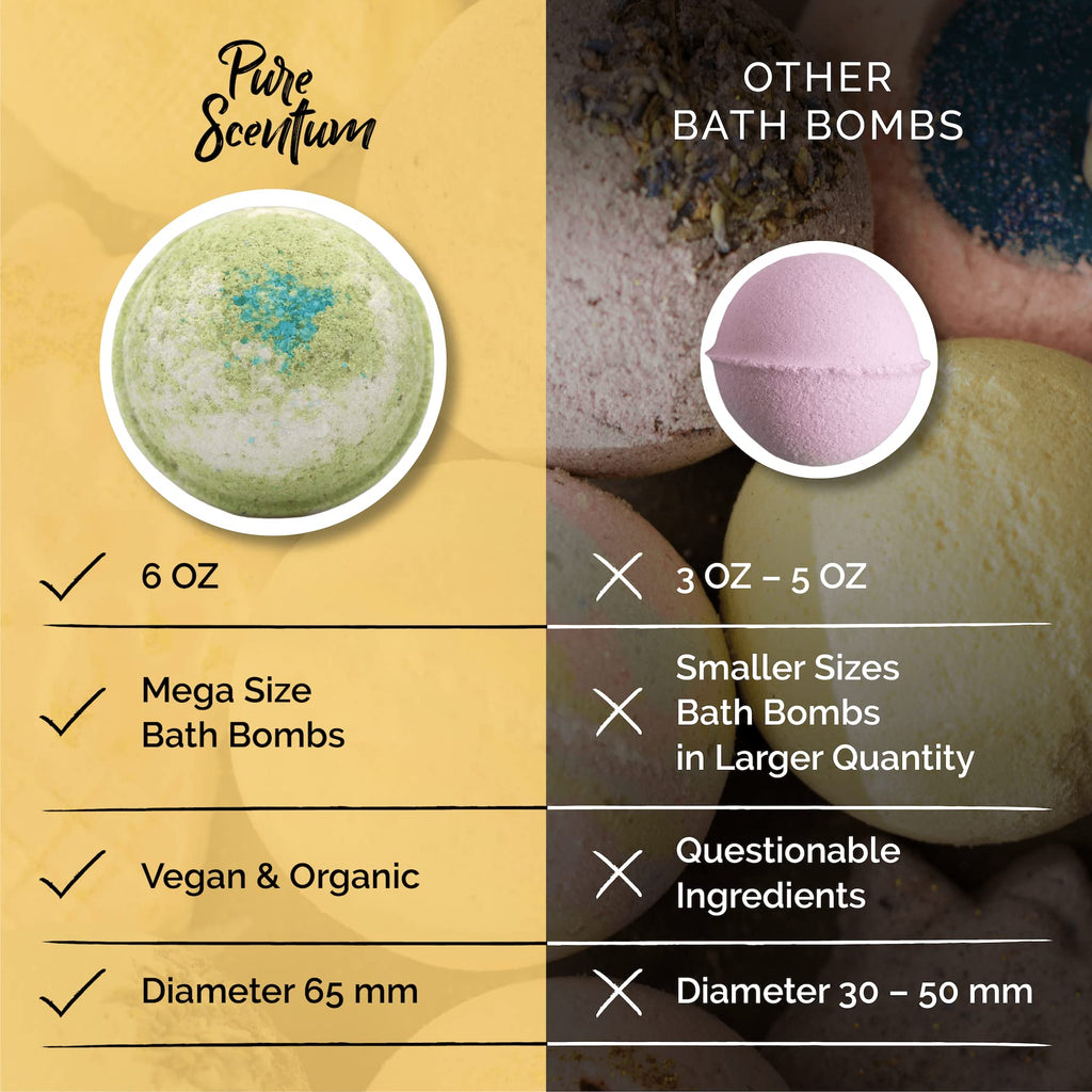 Pure Scentum Bombceutical Bath Bomb Set – Nourishing Kale, Seaweed, Collagen & Probiotic for Women