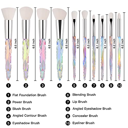 Pure Vie All-in-One Holiday Gift Makeup Set – Complete Starter Bundle