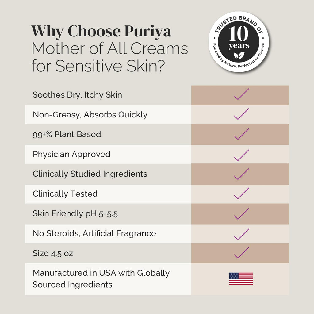 Puriya Intensive Moisturizer – Hydrating Cream for Dry, Sensitive Skin