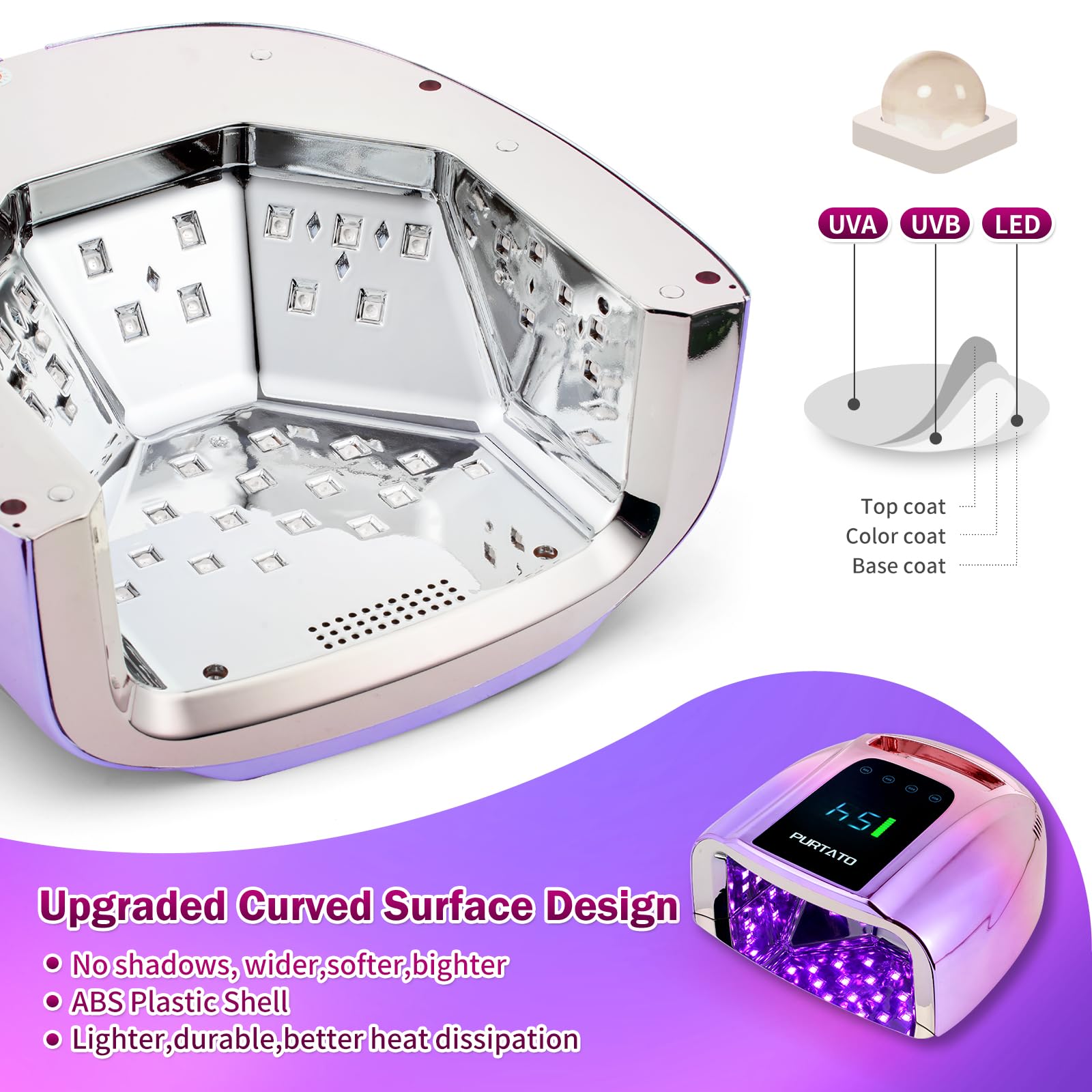 Purtato Professional Rechargeable 96W UV LED Nail Lamp – Cordless, 4 Timers, Smart Sensor, Gradient Purple
