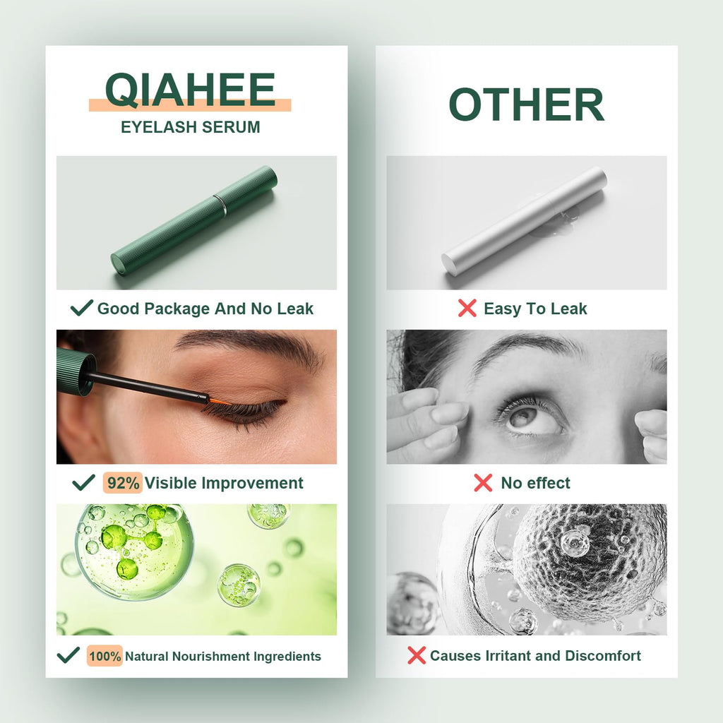 QIAHEE Eyelash Serum — Thicker, Longer, Fuller Lashes