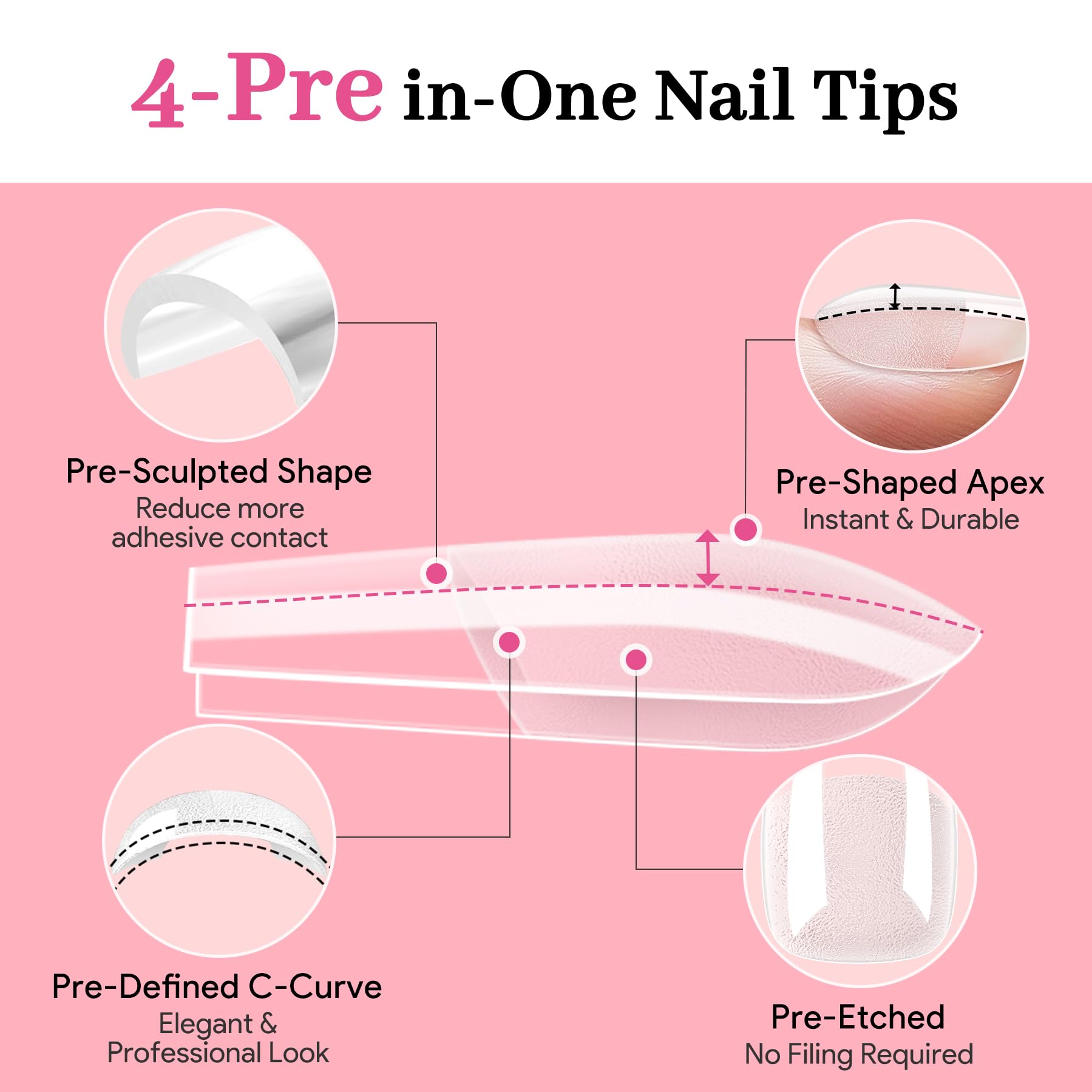 QIEK Nail Tips Kit – Medium Square Pre-Built Apex, 240 Pcs, 15 Sizes