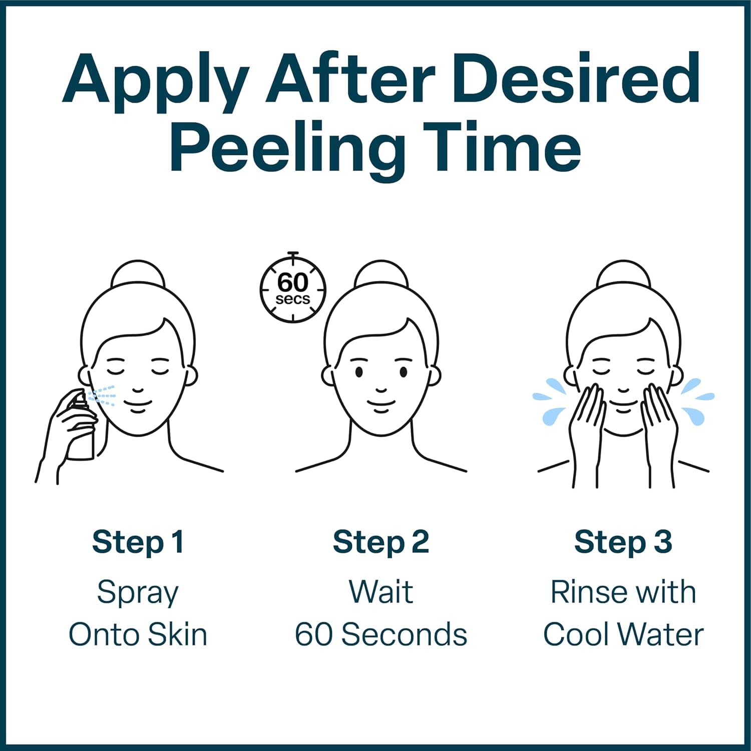 QRxLabs 70% Glycolic Acid Gel Peel & Neutralizer Set – At-Home Professional-Grade Skincare (1 oz & 2 oz)