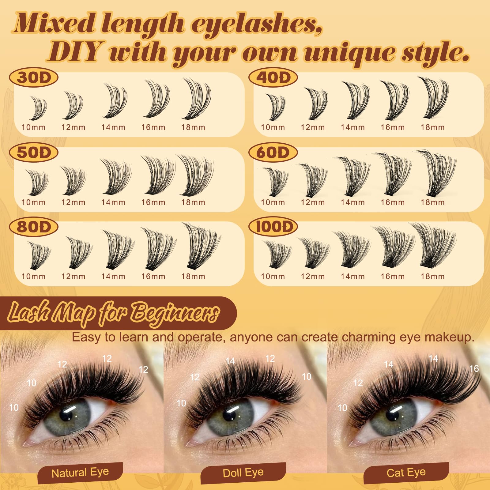 QUEWEL 580PCS Eyelash Clusters — 30D to 100D Wispy Lashes for DIY Extensions (Reusable)