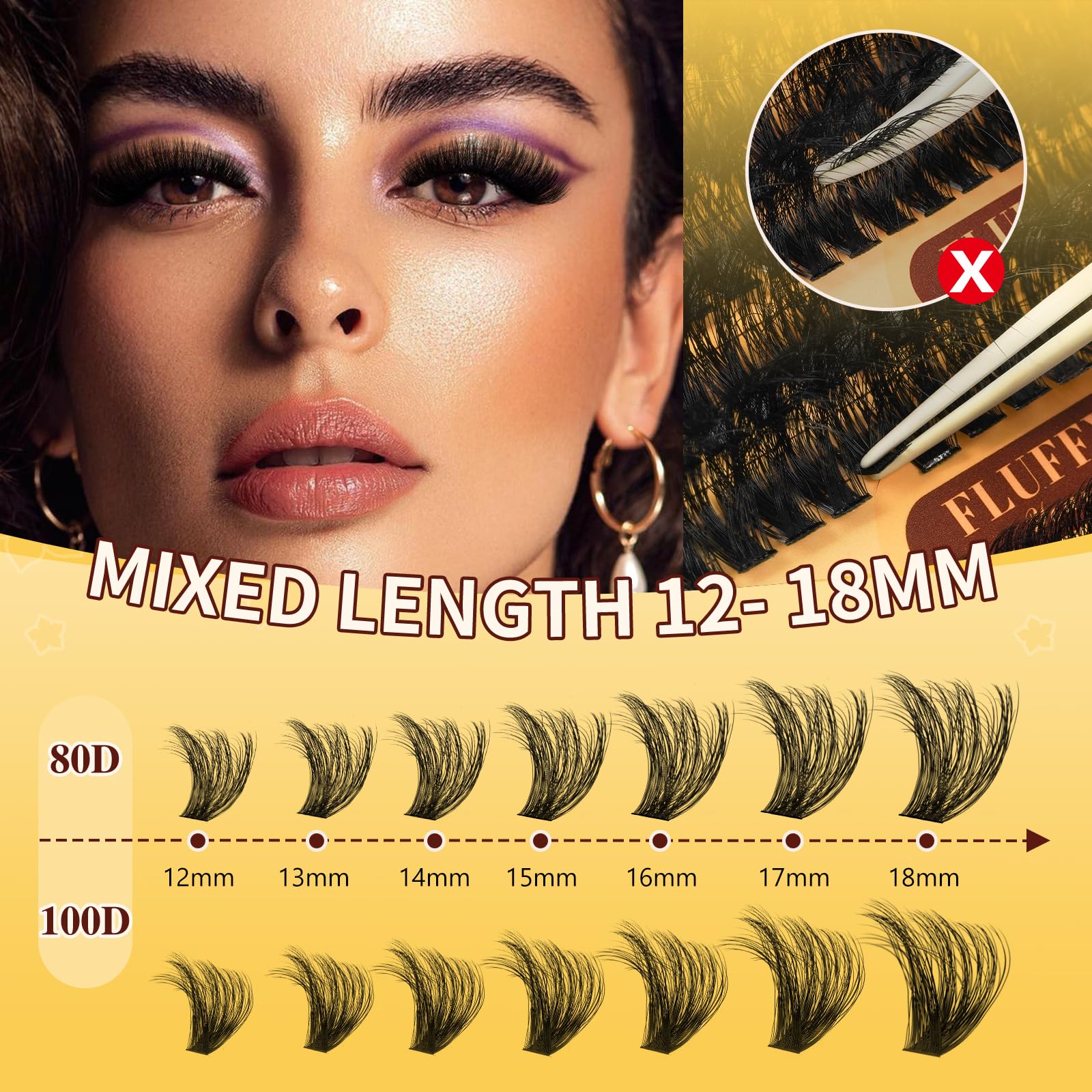 QUEWEL Lash Clusters Kit – 320Pcs 80D+100D 12-18mm DIY 3D Lash Extensions