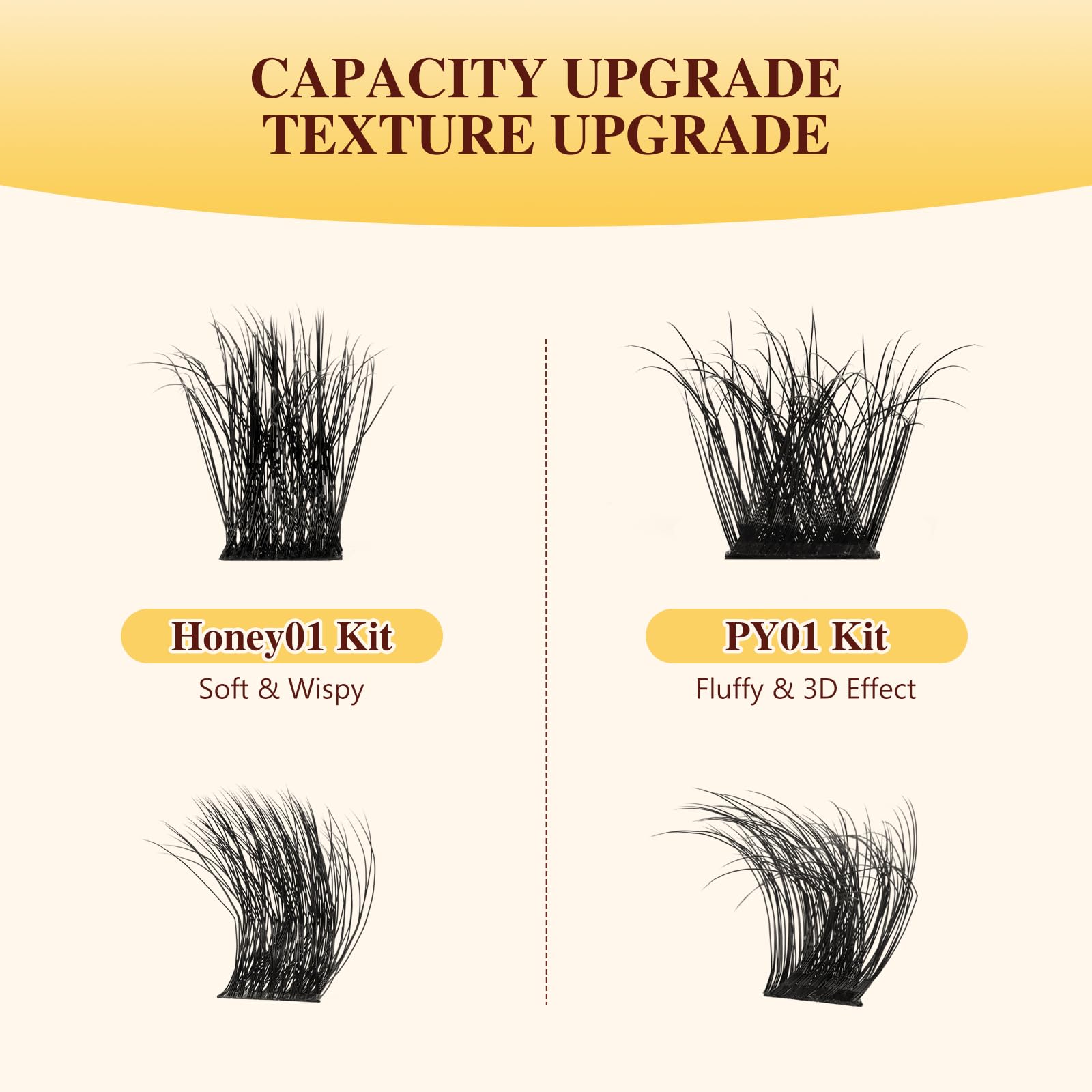 QUEWEL DIY Lash Extension Kit - 144 Pcs Clusters, 10-18mm, Bond & Seal, Beginner-Friendly at Home