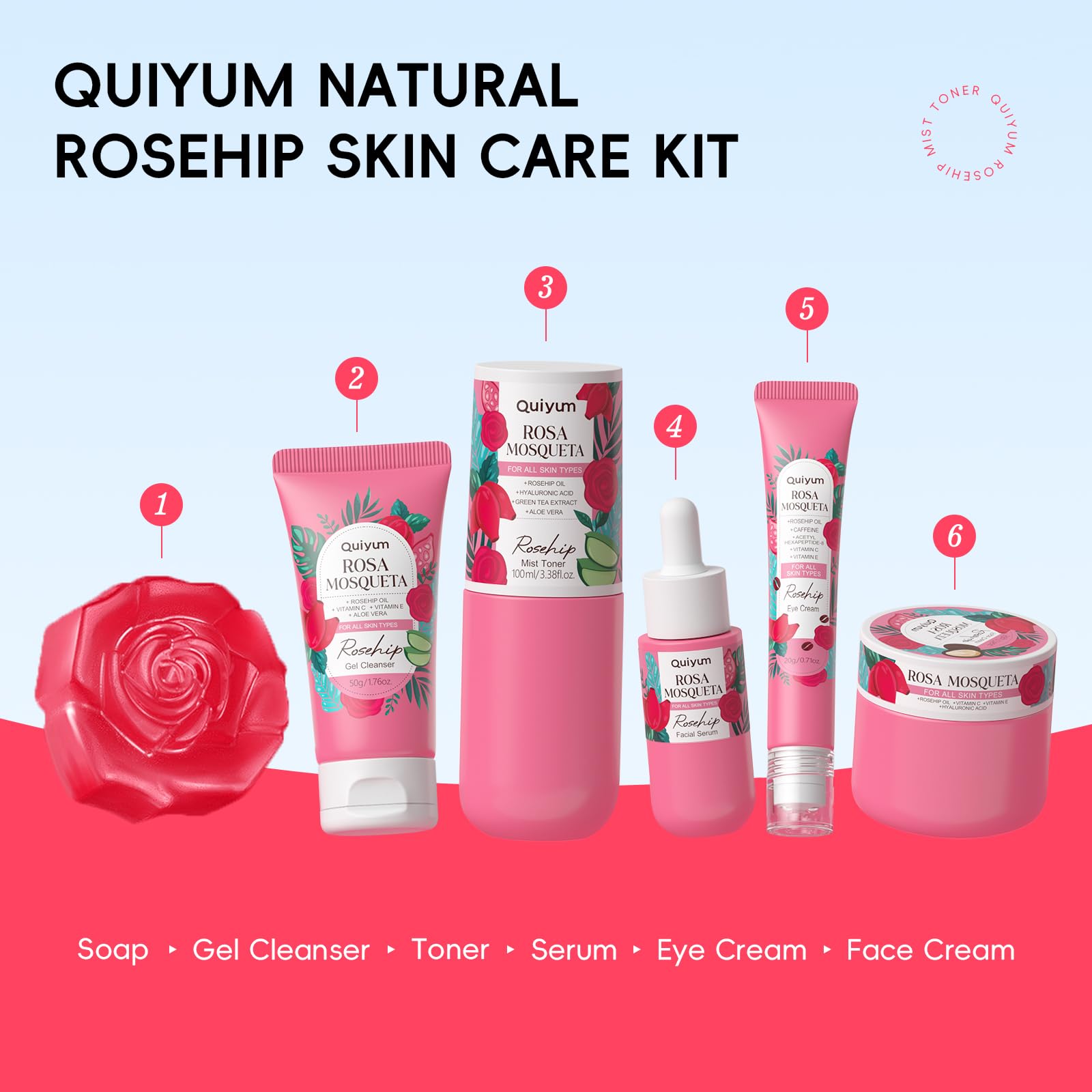 QUIYUM Rosehip Skin Care Sets – 6-Piece Moisturizing Kit for Elasticity, Texture, and Even Tone