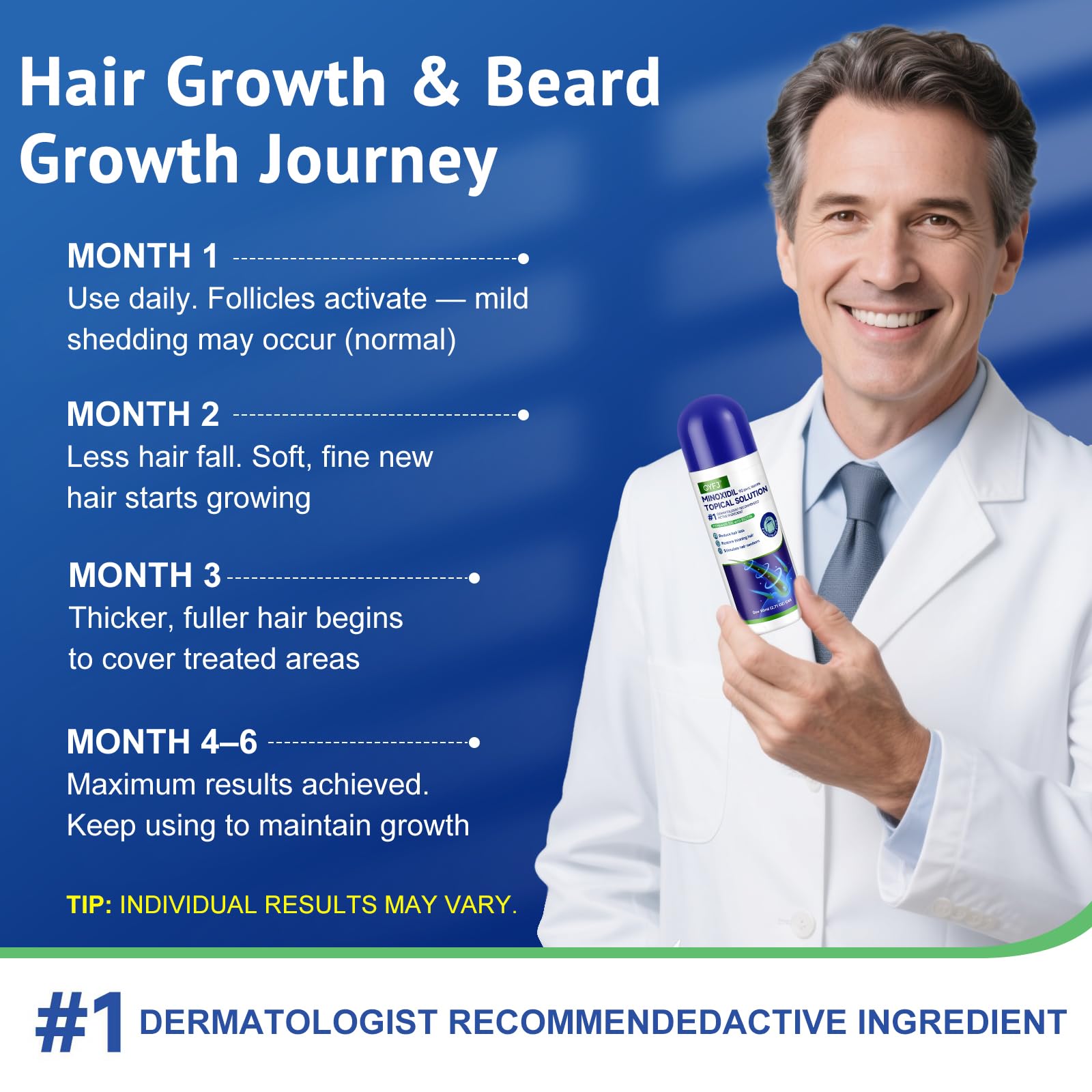 QYFJ 6 Pack 5% Minoxidil for Hair & Beard with Biotin — 8-Month Supply