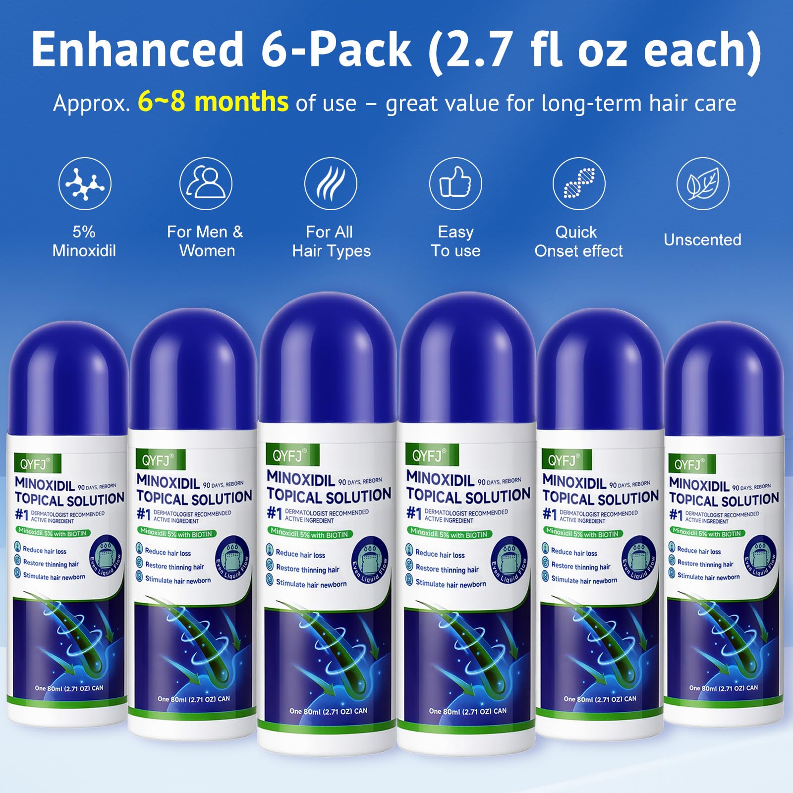 QYFJ 6 Pack 5% Minoxidil for Hair & Beard with Biotin — 8-Month Supply