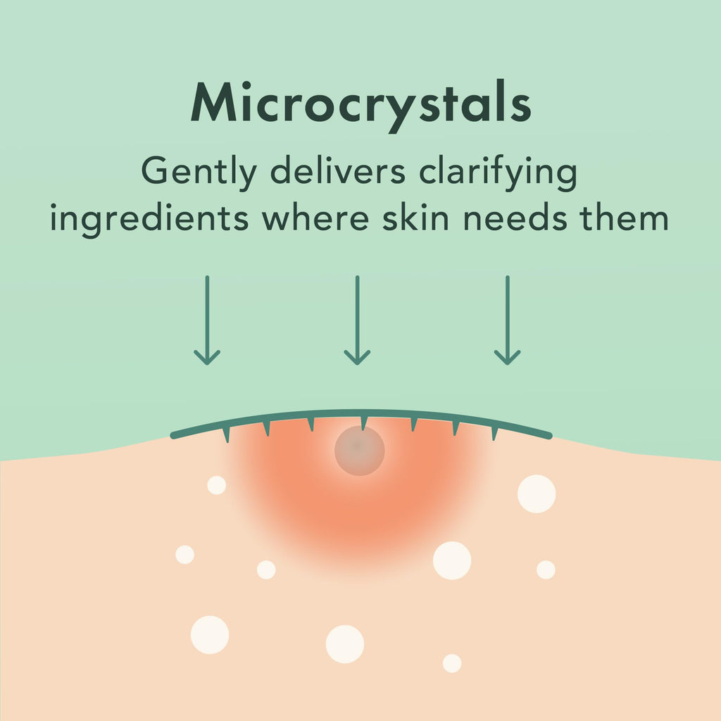 Rael Pimple Patches – Miracle Microcrystal Spot Cover with Tea Tree Oil (36 Count)