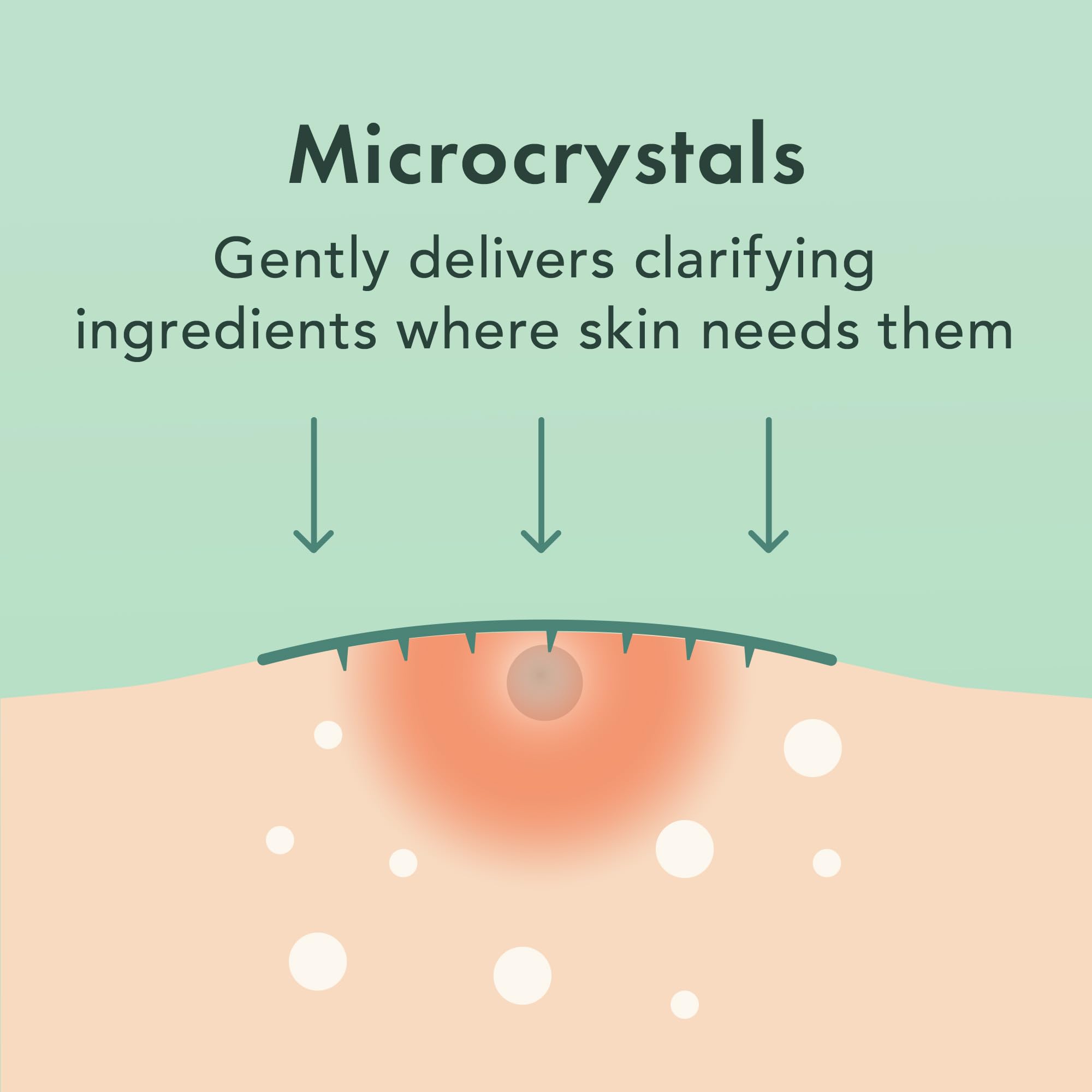 Rael Pimple Patches – Miracle Microcrystal Spot Cover with Tea Tree Oil (36 Count)