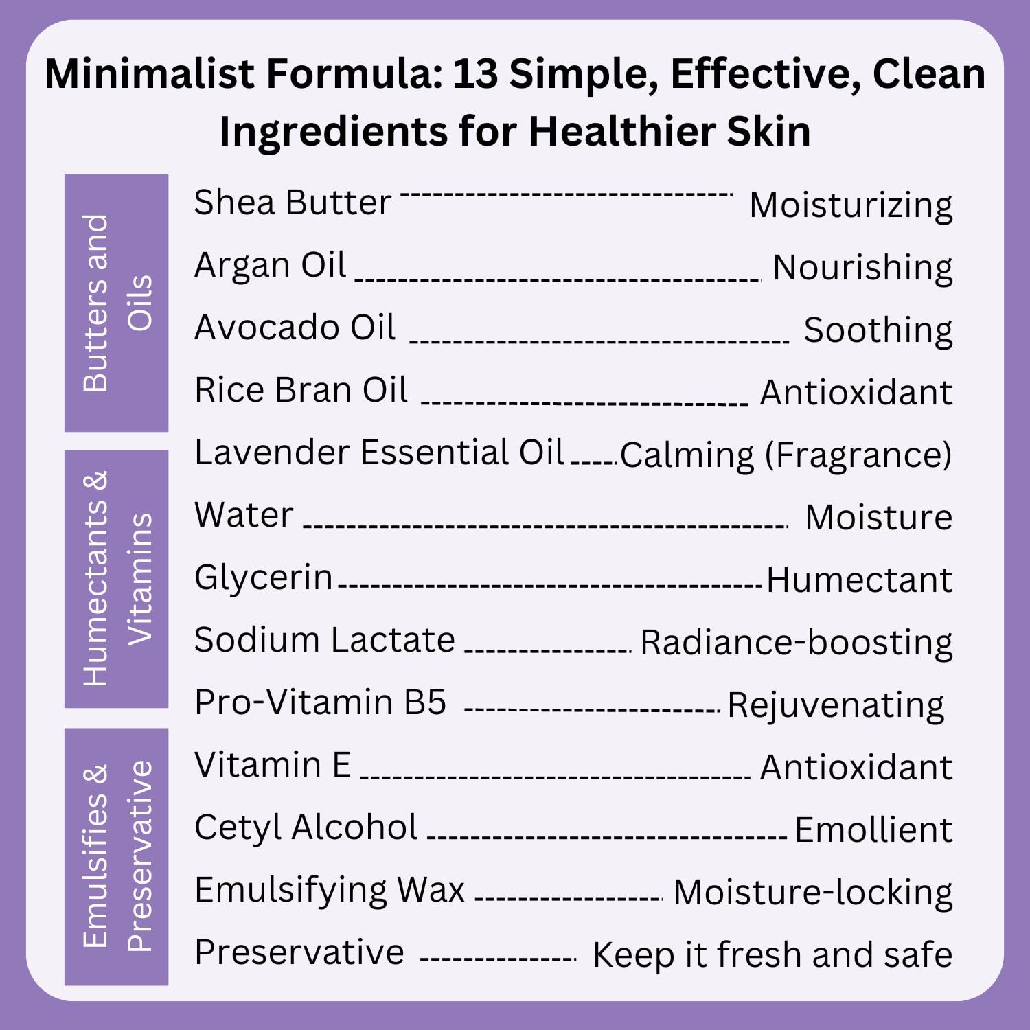 RaGaNaturals Lavender Shea Butter Lotion – 8 oz | Plant-Based, Vegan Moisturizer with Argan, Avocado Oil & Vitamin E
