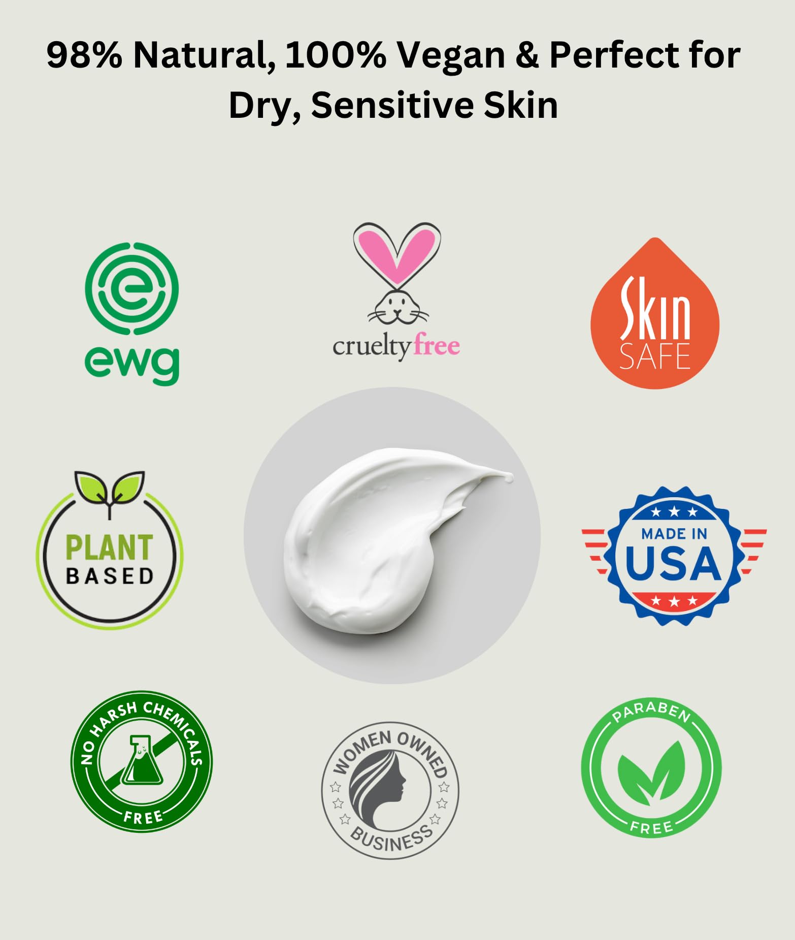 RaGaNaturals Unscented Body Lotion for Dry Skin – Shea Butter, Vitamin E & B5, 8 oz