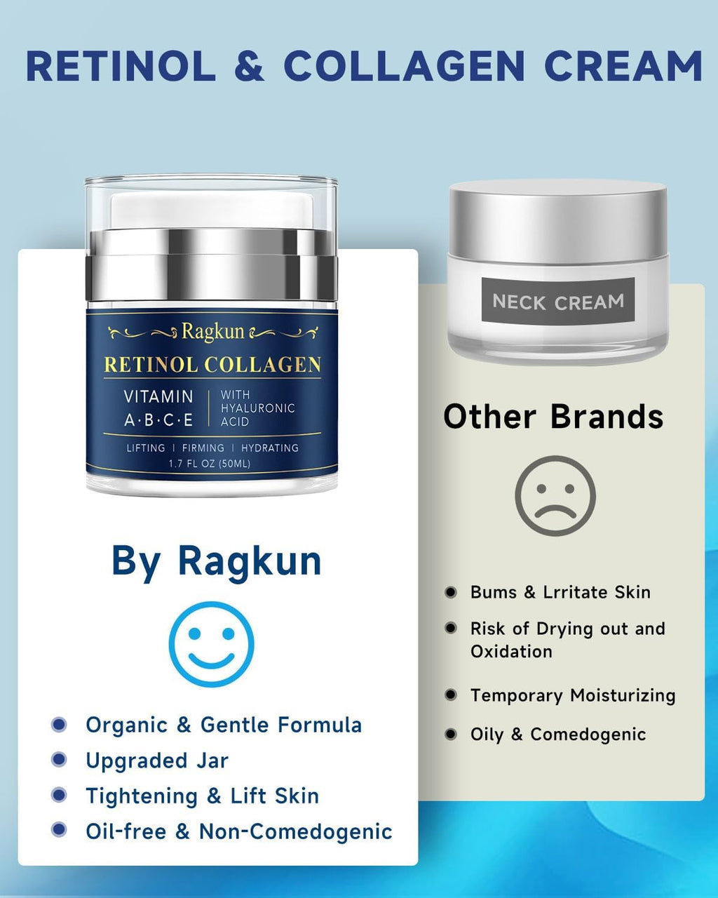 Ragkun Retinol Cream for Face & Neck – Anti-Aging Day & Night Moisturizer (3.4 fl oz)