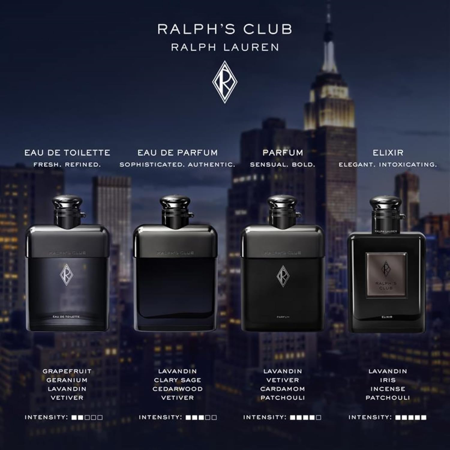 Ralph Lauren Fragrances Ralph's Club Discovery Set – 3 Travel-Sized Fragrances (EDT, EDP, Parfum)
