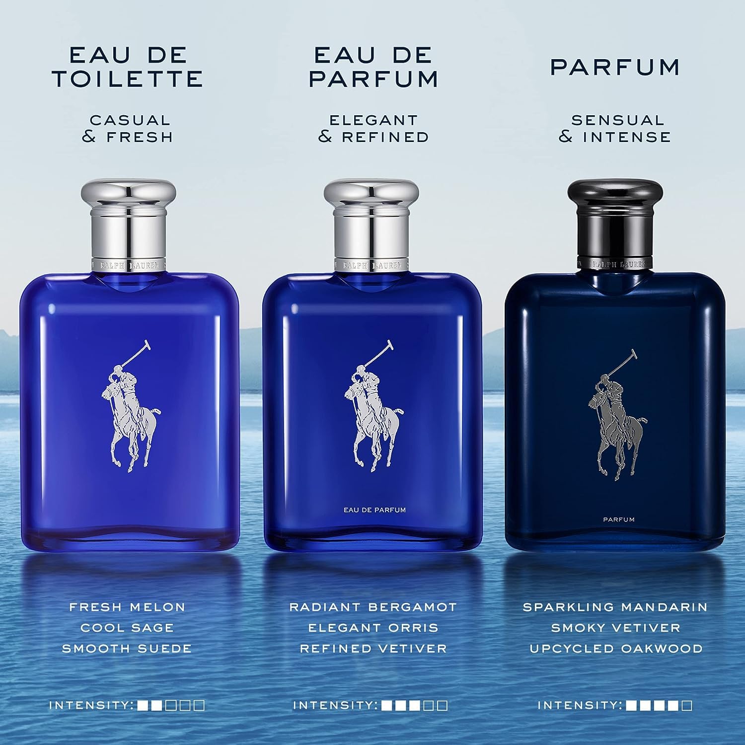 Ralph Lauren Polo Blue Parfum – Men's Aquatic Fragrance with Citrus, Oakwood & Vetiver (6.7 oz)