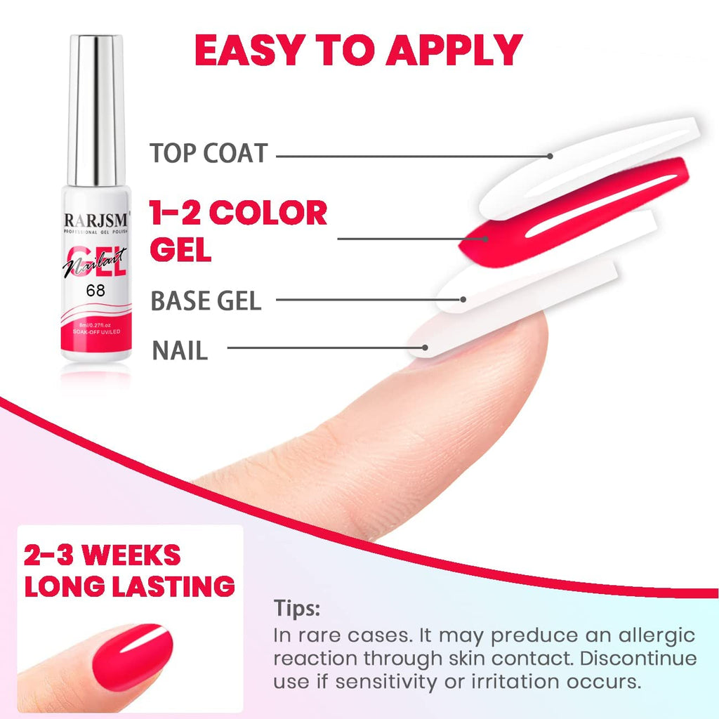 RARJSM Gel Liner Nail Art Set – Cotton Candy Collection (8ml) 5 Colors