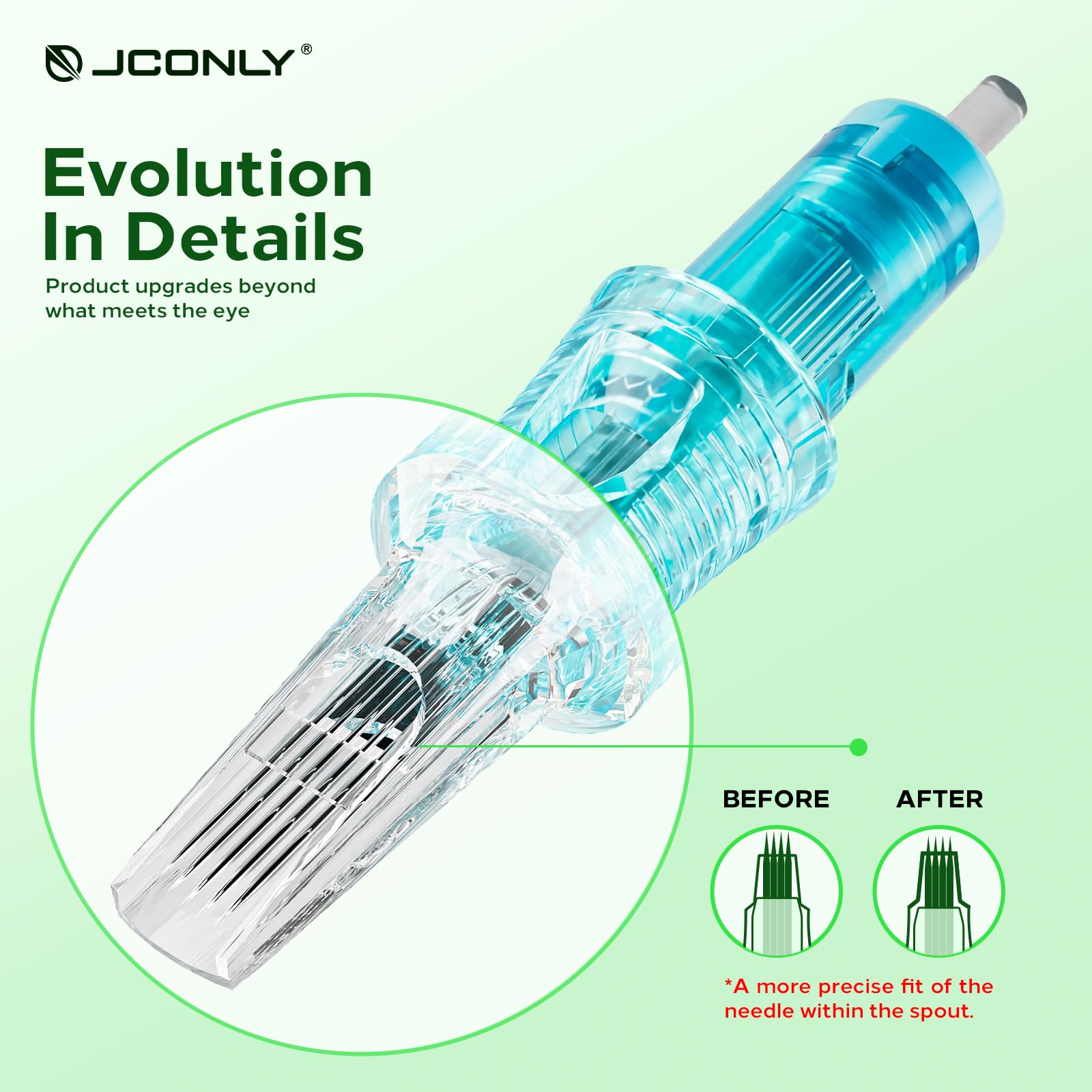 Rayyl Vetar Tattoo Cartridge Needles - 20Pcs Round Liner #12 (12095RSL) Standard Kit