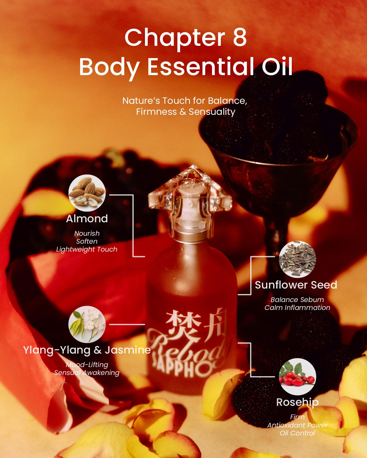REBODY SAPPHO Bi-phase Body Serum – Ylang Jasmine, Nourishing & Firming, 100ml