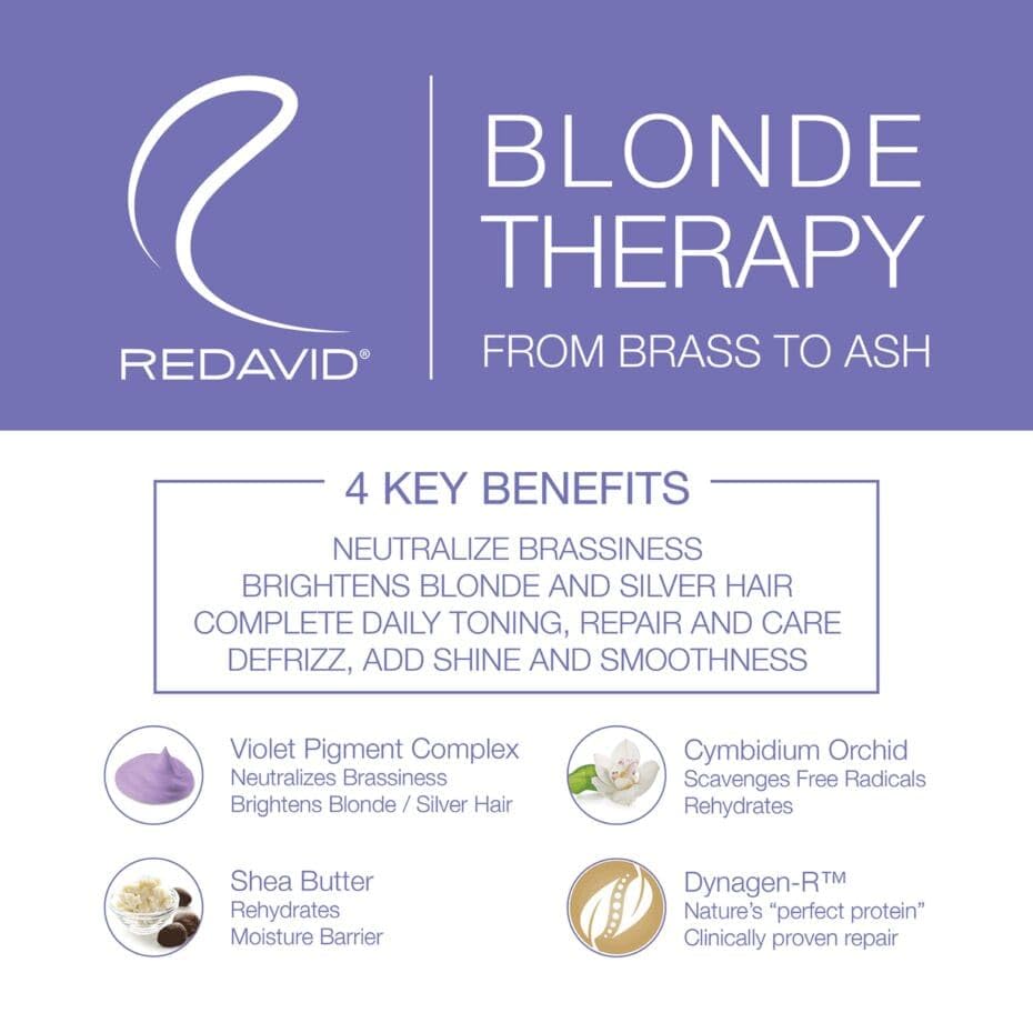 Redavid Blonde Dual Therapy Treatment | 2-Part Leave-In Toner & Repair for Blonde & Highlighted Hair