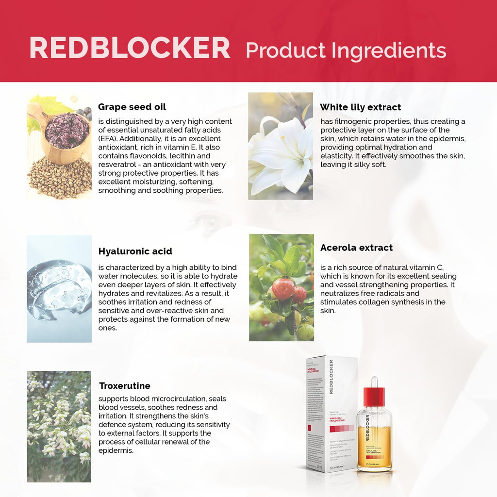 Redblocker Repair Concentrate – Two-Phase Dermocosmetic for Sensitive Skin, Vessel Support & Hydration – 30ml