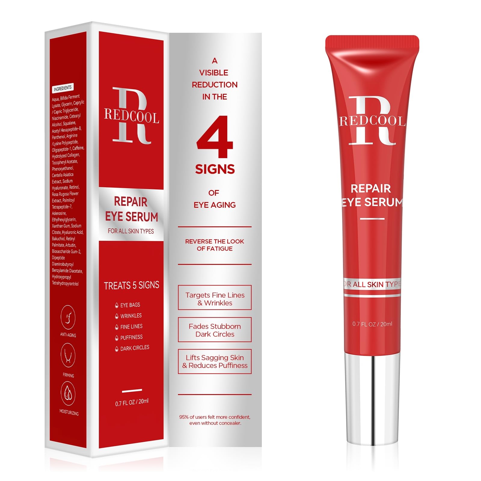 Redcool Caffeine Eye Serum – Dark Circles, Puffiness & Anti-Aging, 0.7 oz