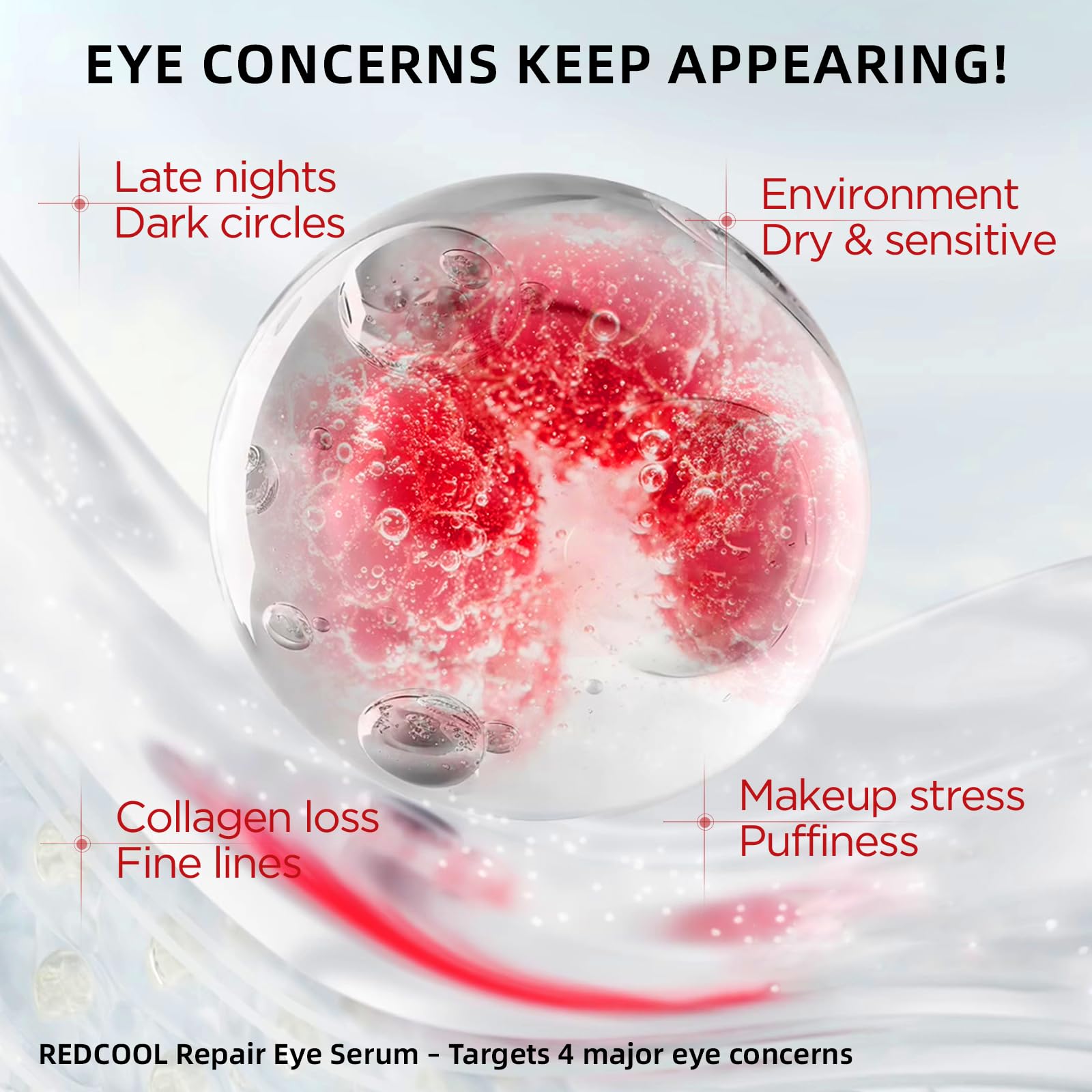 Redcool Caffeine Eye Serum – Dark Circles, Puffiness & Anti-Aging, 0.7 oz