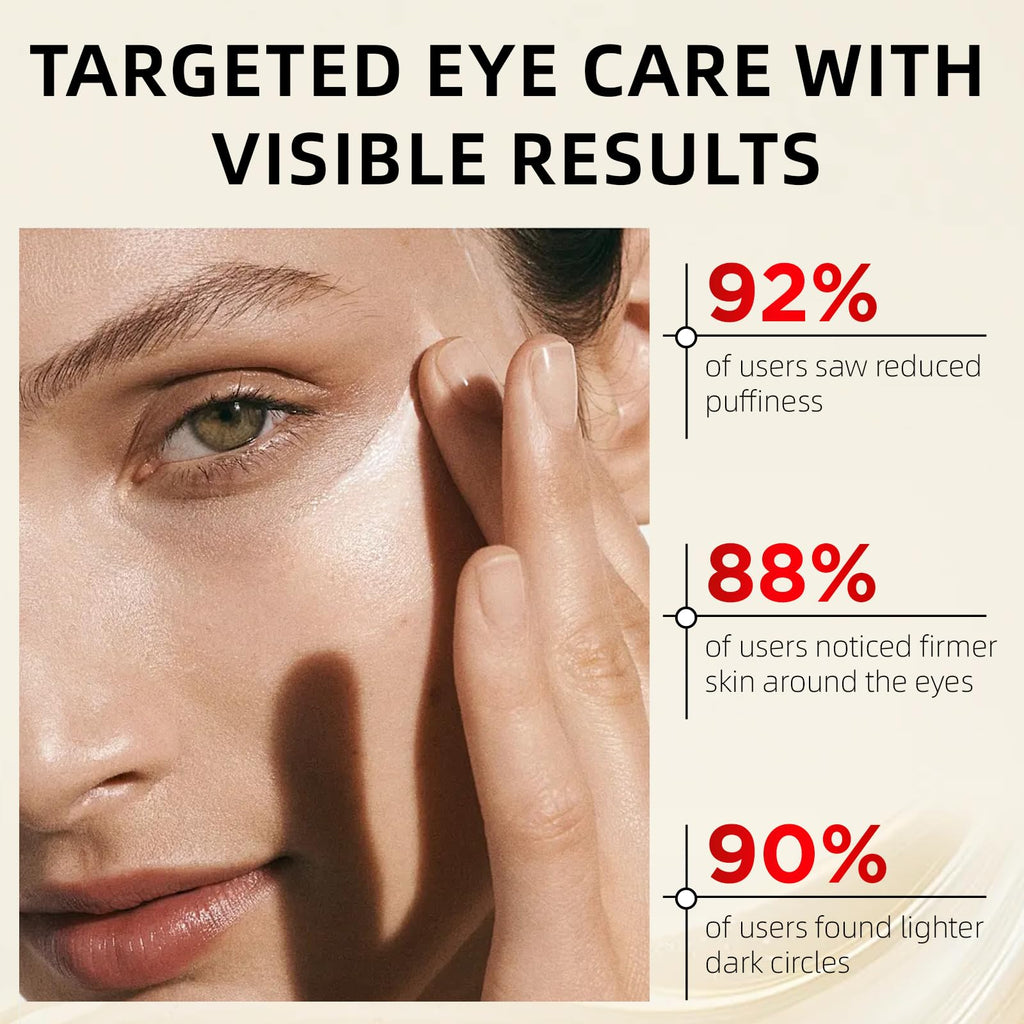 Redcool Retinol Eye Cream for Dark Circles – Hyaluronic Acid, Caffeine, Day and Night Use
