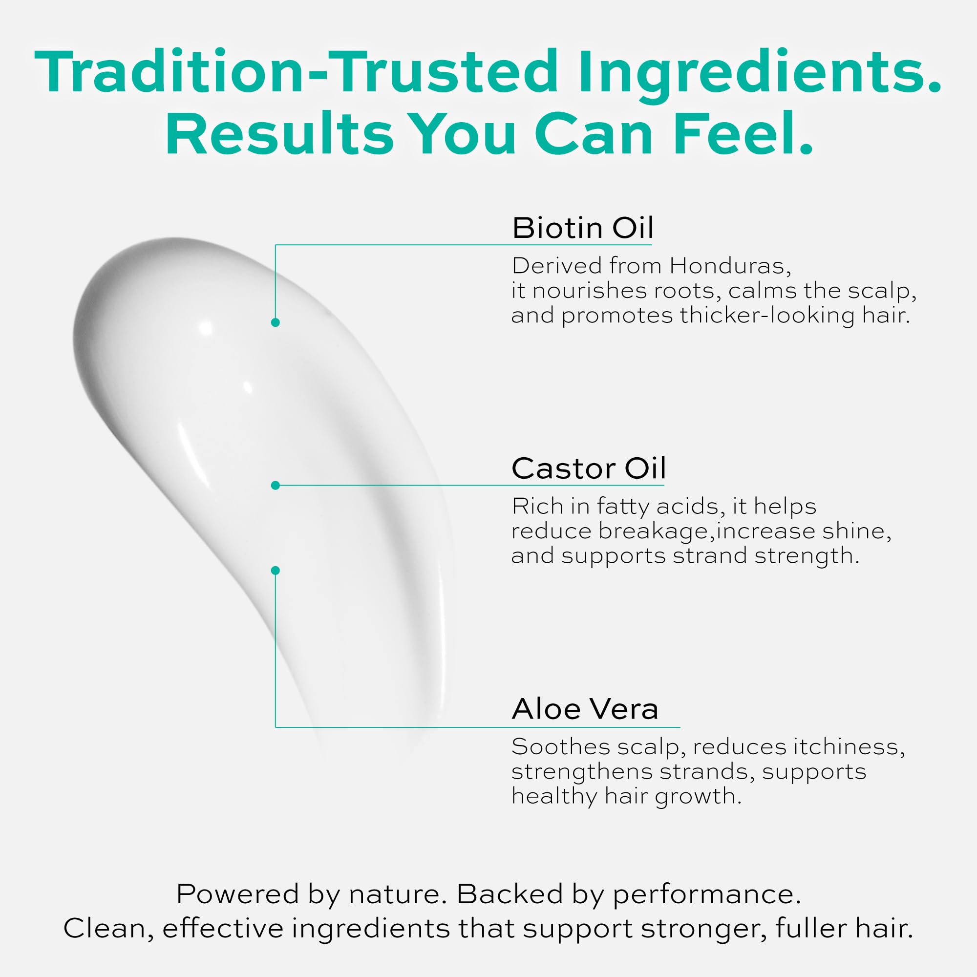 Reforian Castor Oil 2-in-1 Shampoo & Conditioner for Hair Growth – Sulfate-Free, Color-Safe (8oz)
