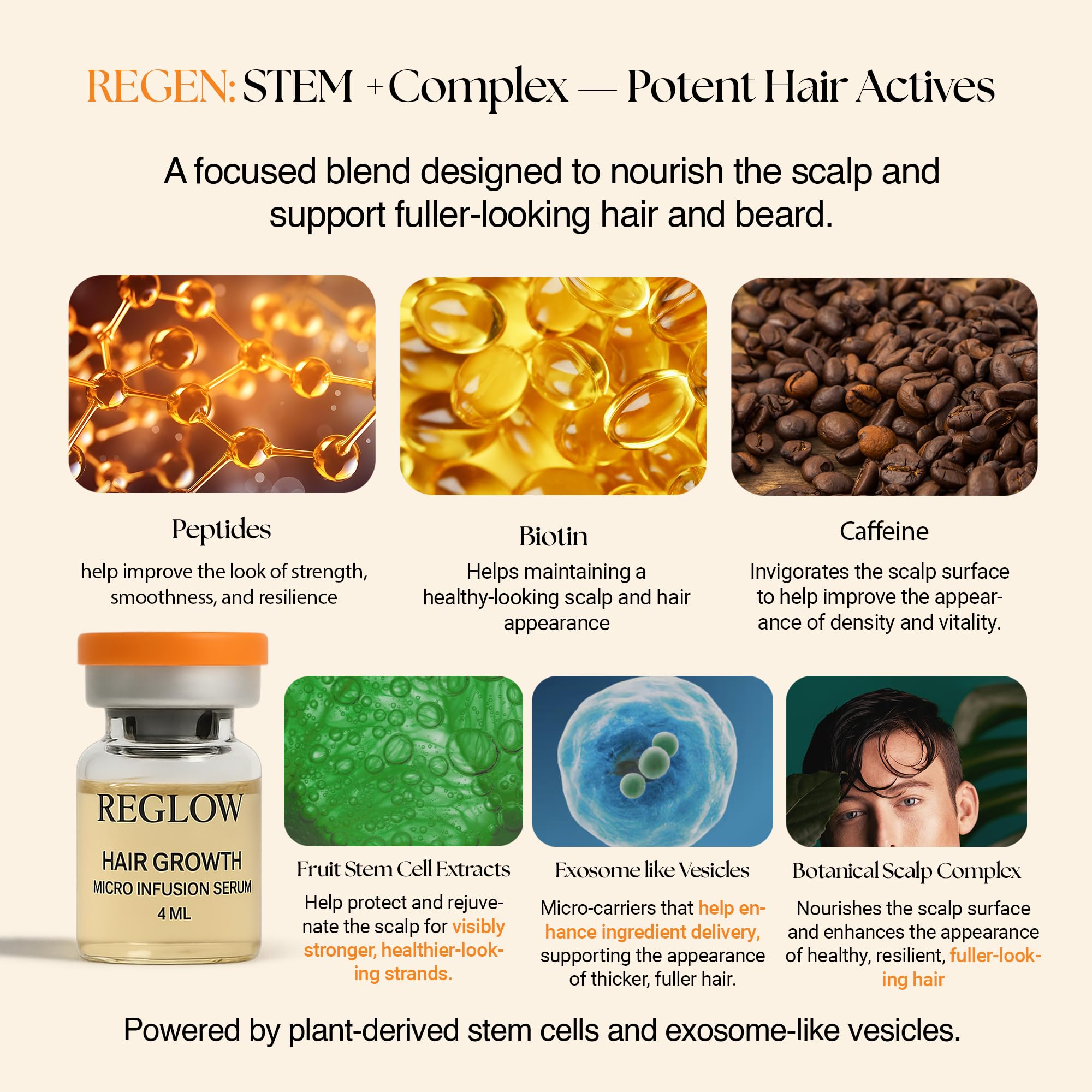 ReGlow Micro-Infusion Hair Density System | Precision Applicators & Bio-Active Serum