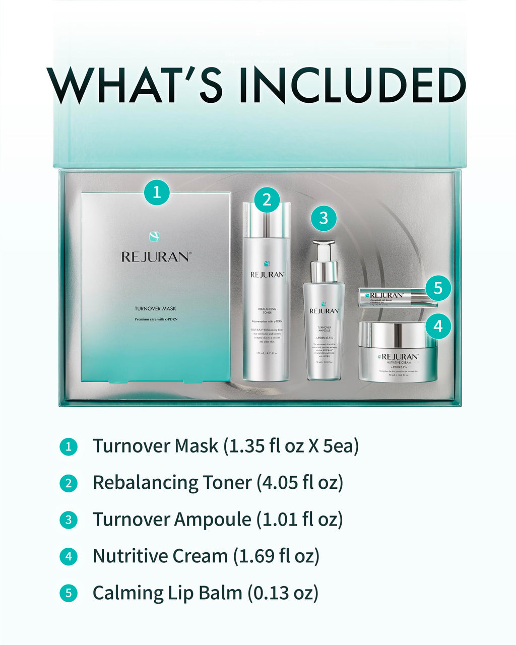 REJURAN Total Aesthetic Set c-PDRN – Salmon DNA Skincare Kit for Hydration, Firming & Radiant Glass Skin