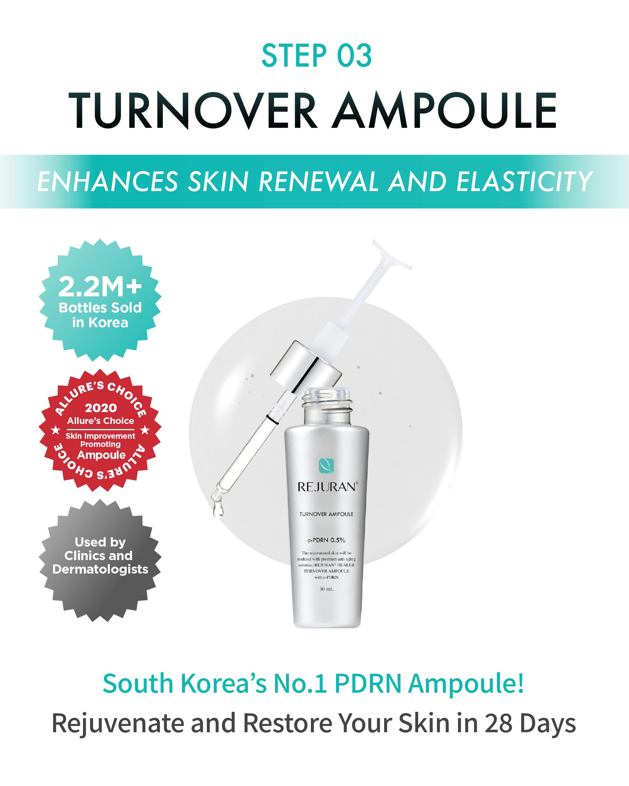 REJURAN Total Aesthetic Set c-PDRN – Salmon DNA Skincare Kit for Hydration, Firming & Radiant Glass Skin