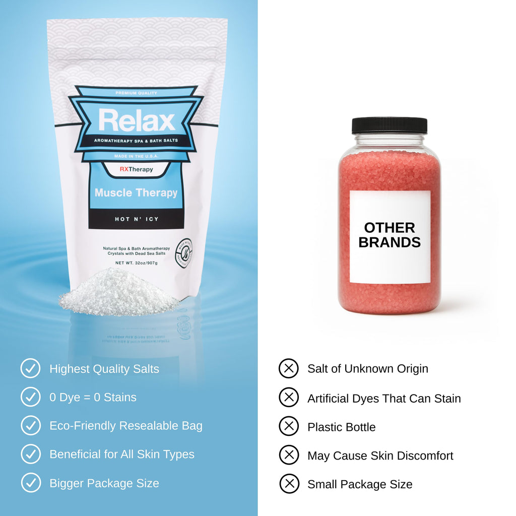 Relax Spa & Bath Epsom & Dead Sea Salts – Aromatherapy Bath Salts for Spa, Hot Tubs & Baths